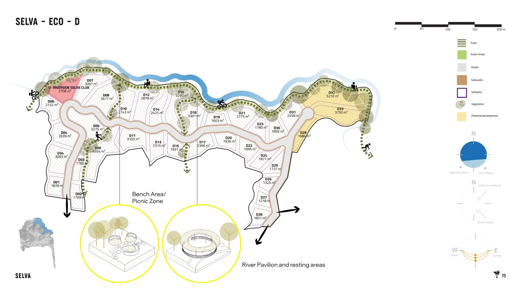 Selva — planning architecture, Playa Venao, Panama